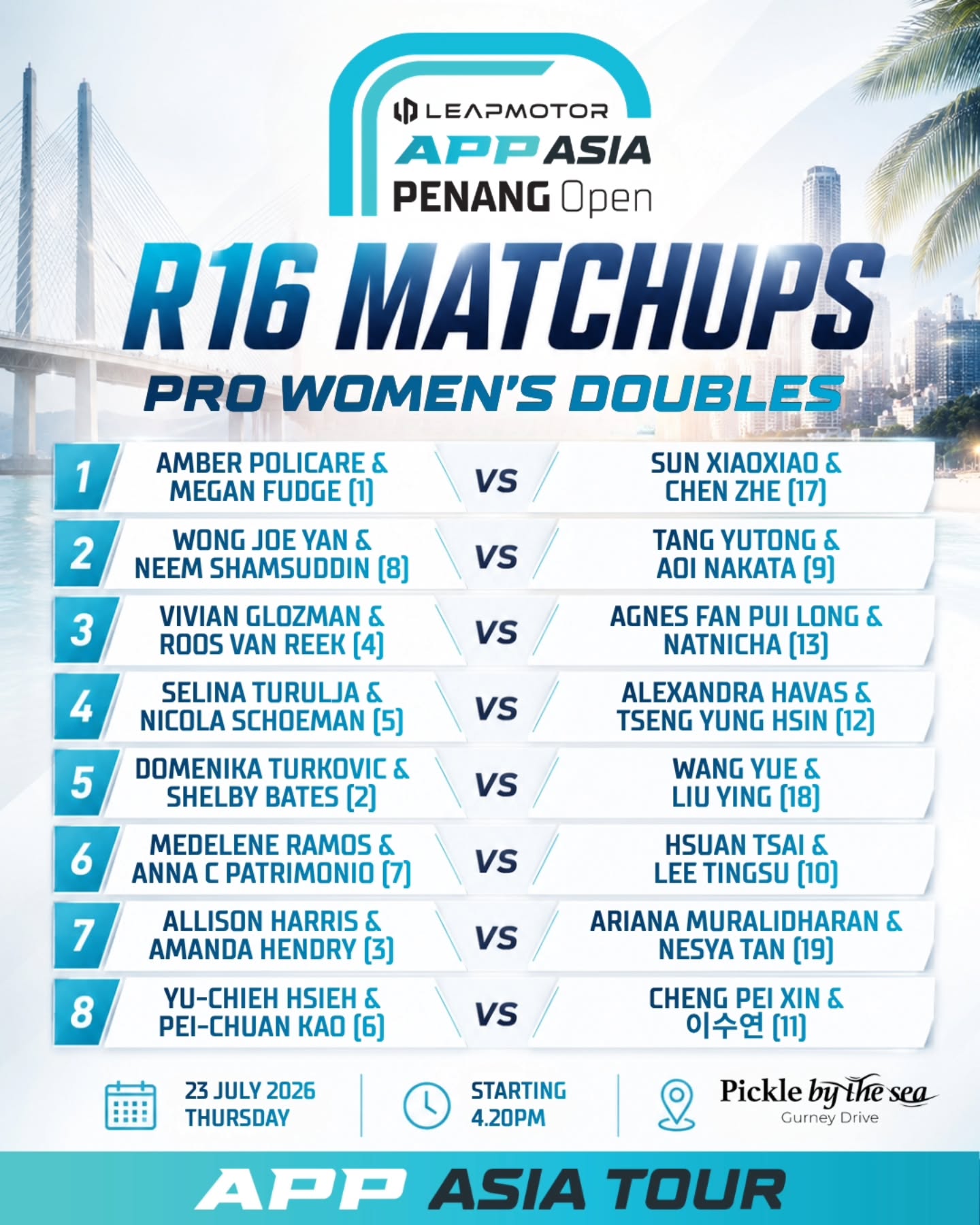 Neem Shamsuddin and Wong Joe Yan in the Pro Women's Doubles draw at the Leapmotor APP Asia Penang Open 2026.