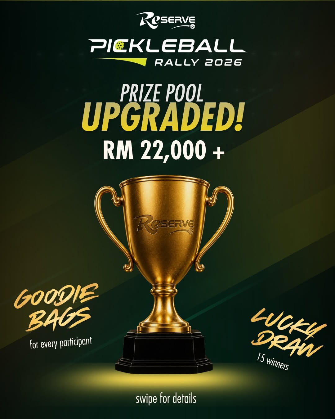 Reserve Pickleball Rally 2026 announcement graphic showing the upgraded RM22,000+ prize pool.