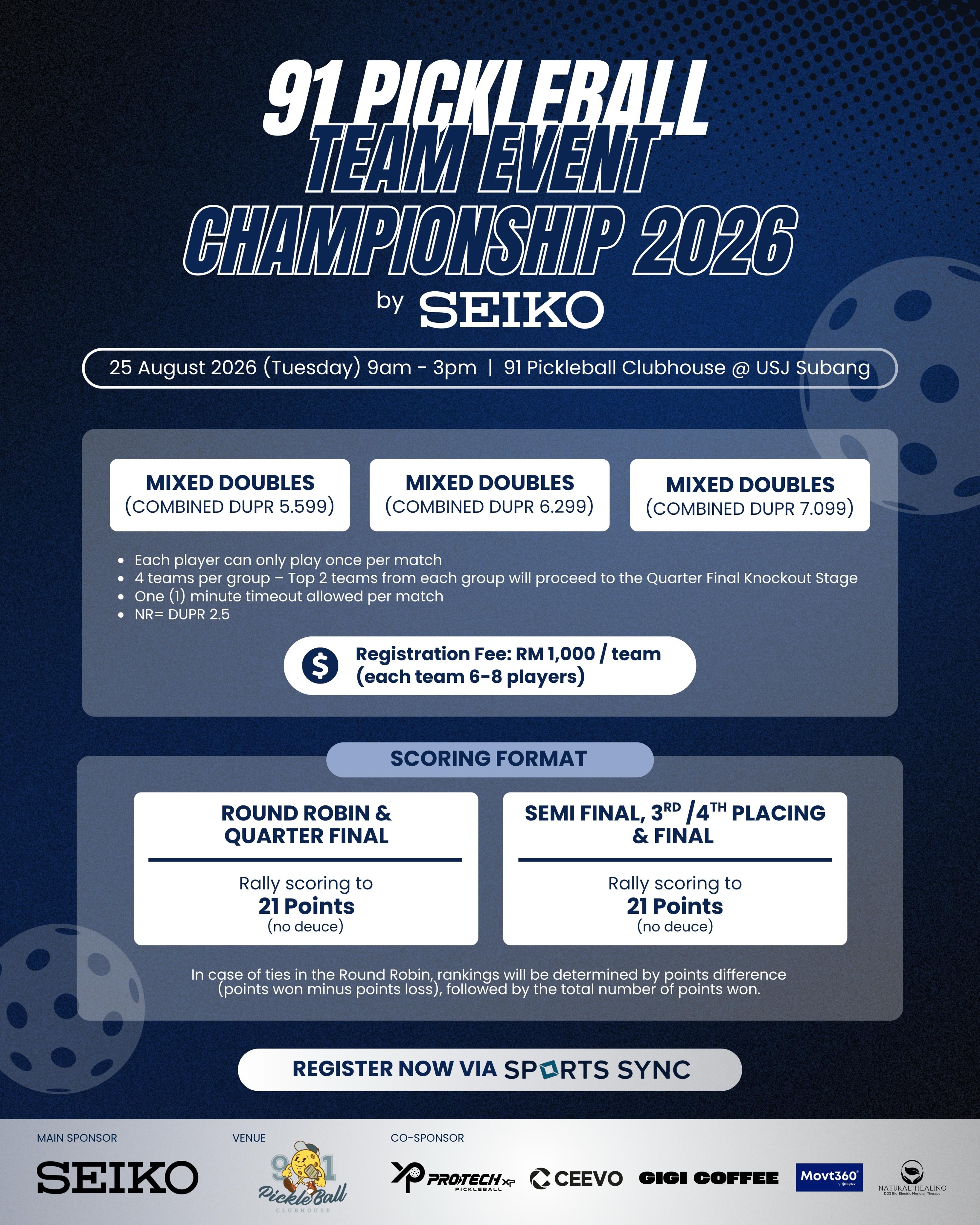 91 Pickleball Team Event Championship 2026 by SEIKO total prize pool RM28,888 and cash breakdown by placing