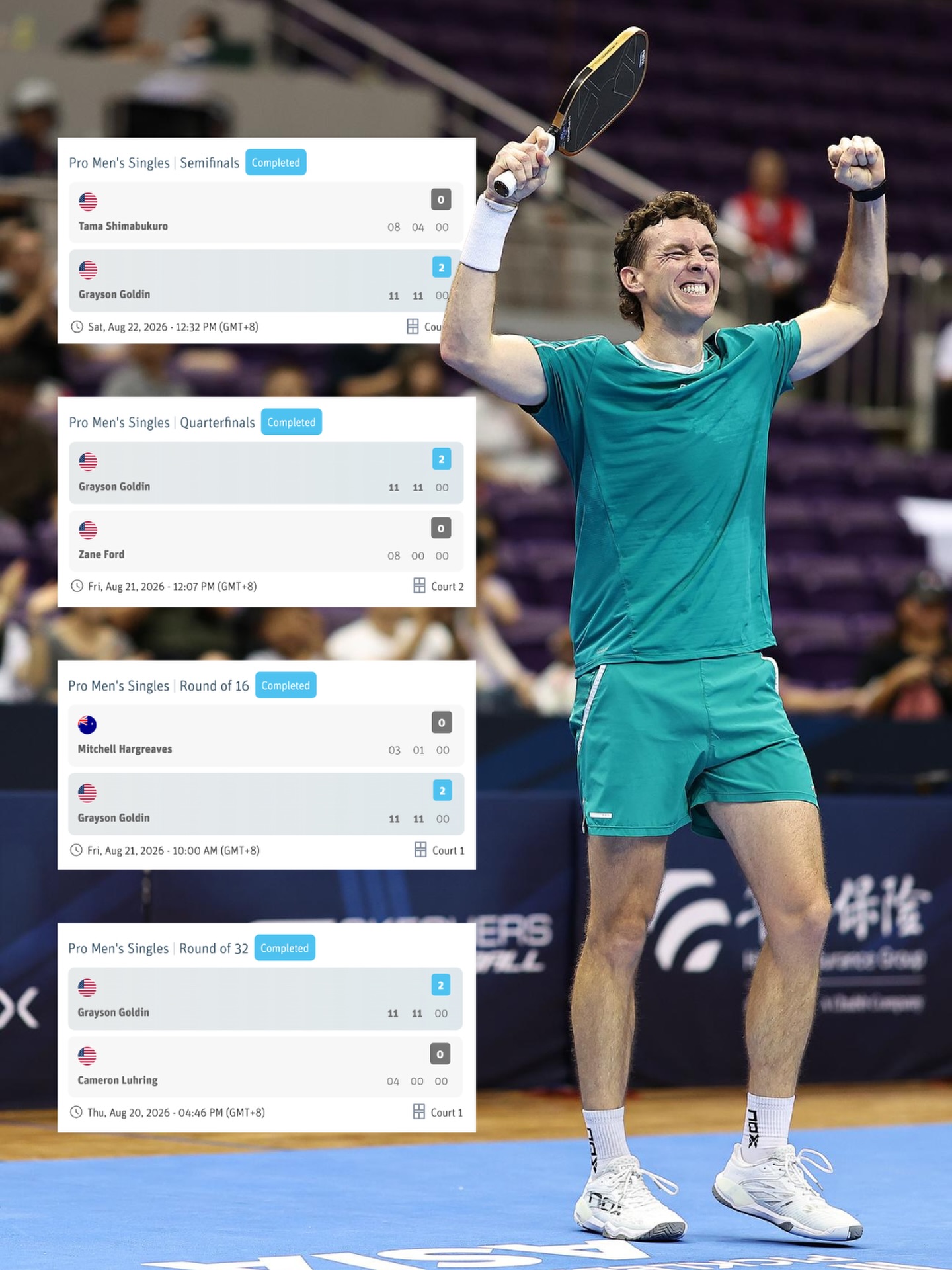 Grayson Goldin celebrates on court during his winning run at the Skechers Shenzhen Open