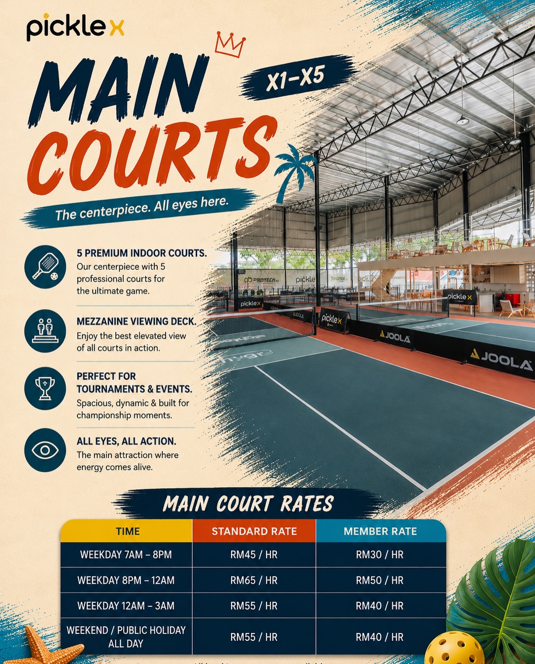 PickleX Main Courts X1 to X5 with mezzanine viewing deck