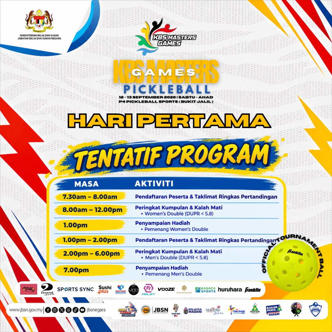 KBS Masters Games Pickleball 2026 day one schedule