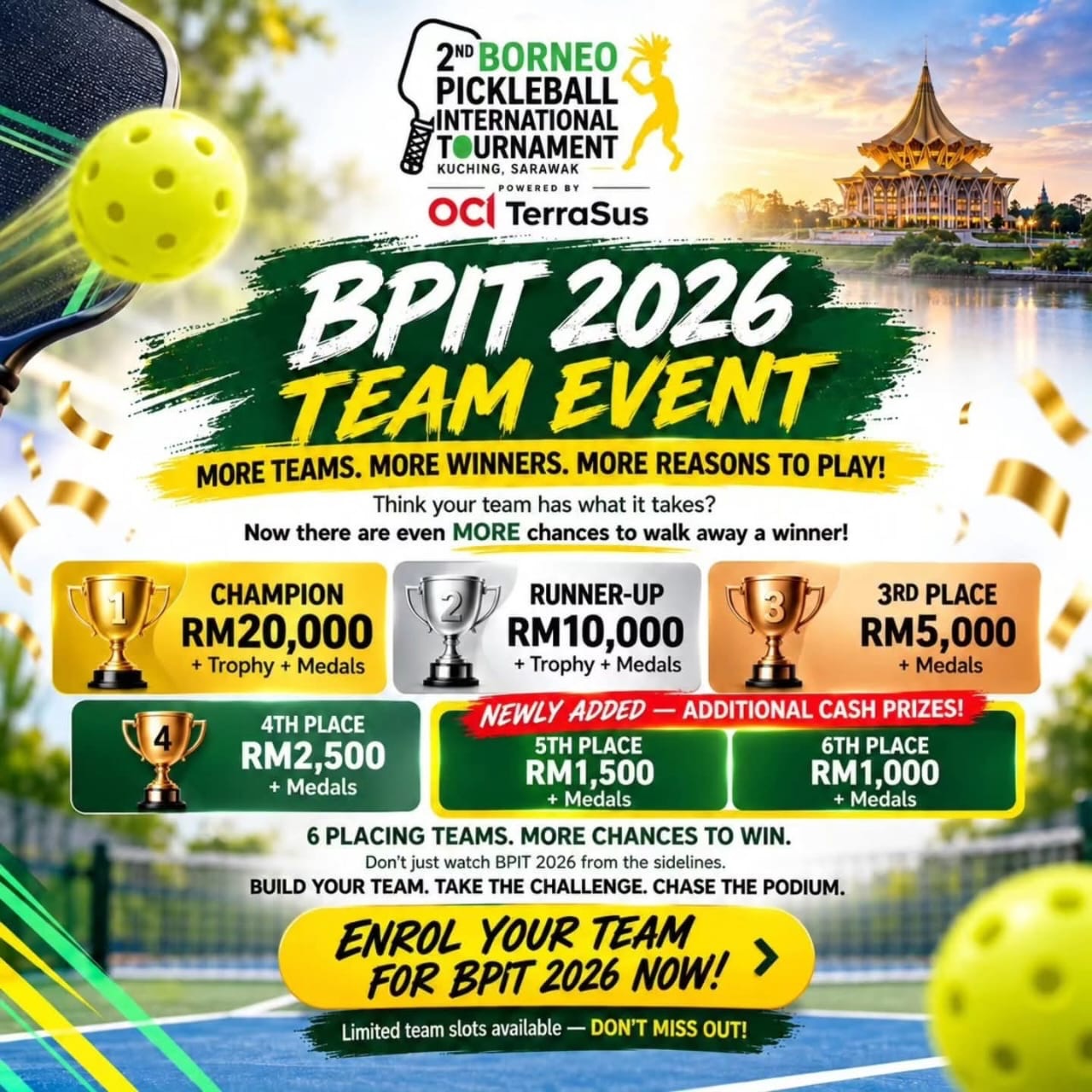 BPIT 2026 Team Event prize breakdown graphic showing all six placing teams from RM1,000 to the RM20,000 champion prize
