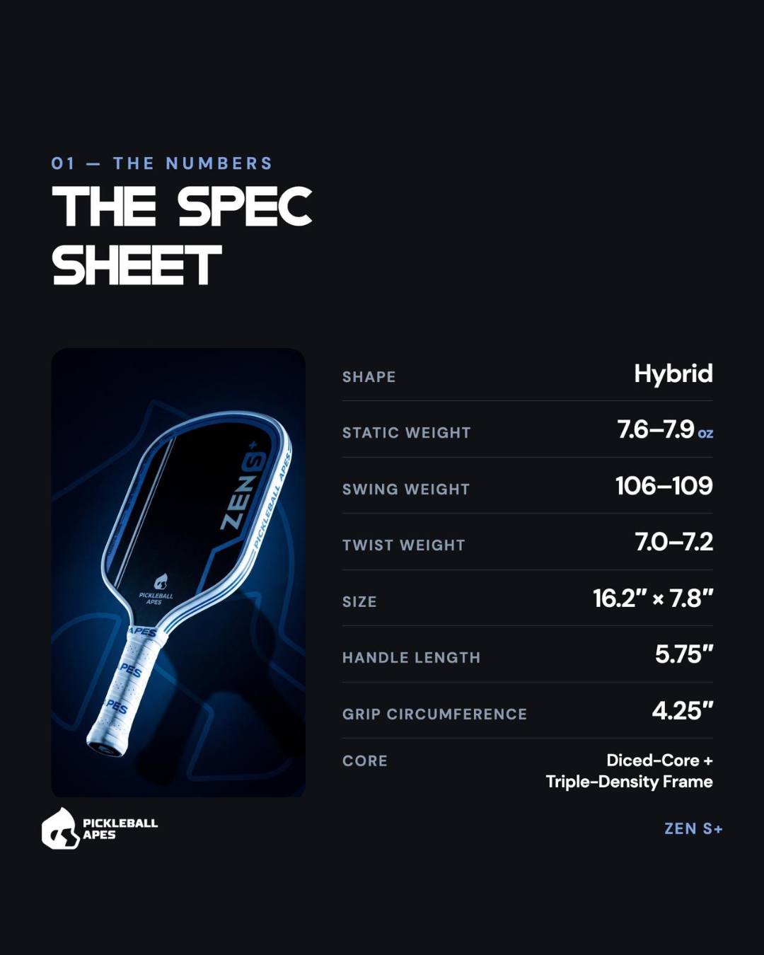 Zen S+ spec sheet listing hybrid shape, weights, size, handle length and core.