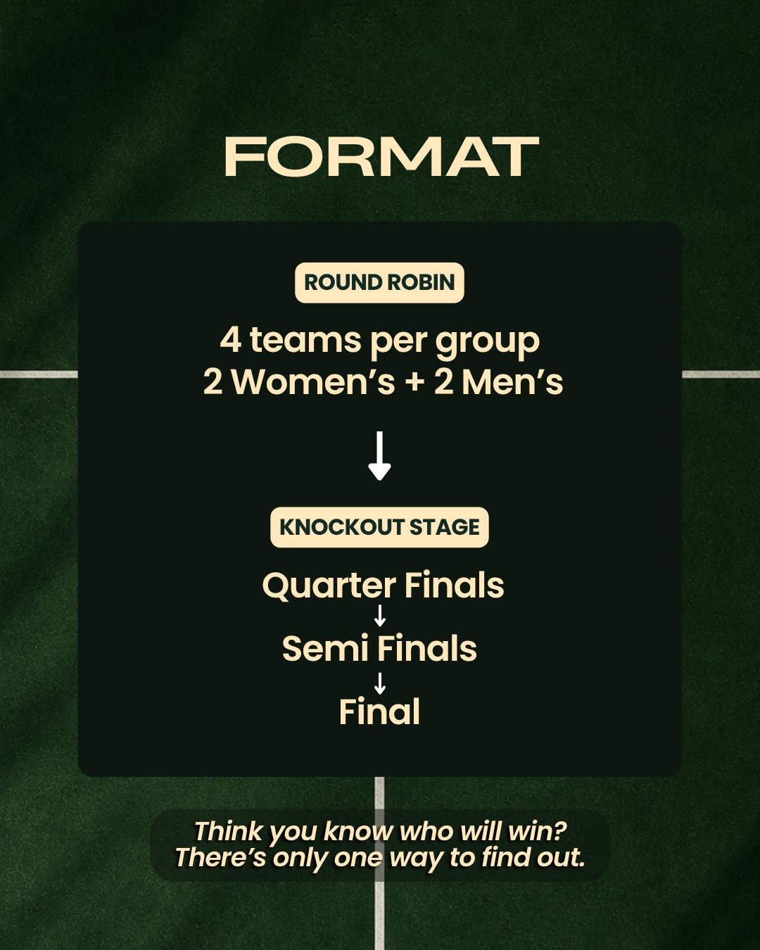 LAC's Battle of the Sexes tournament format, round robin into a knockout bracket