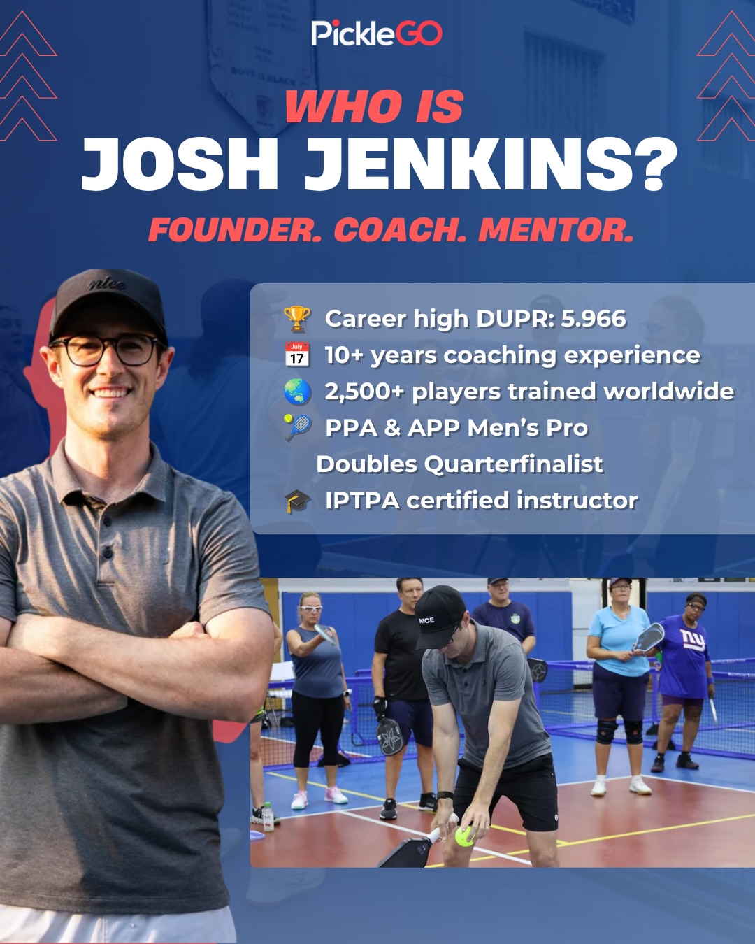 Josh Jenkins' PickleGO clinic bio slide listing his DUPR rating, coaching experience and quarterfinalist credentials