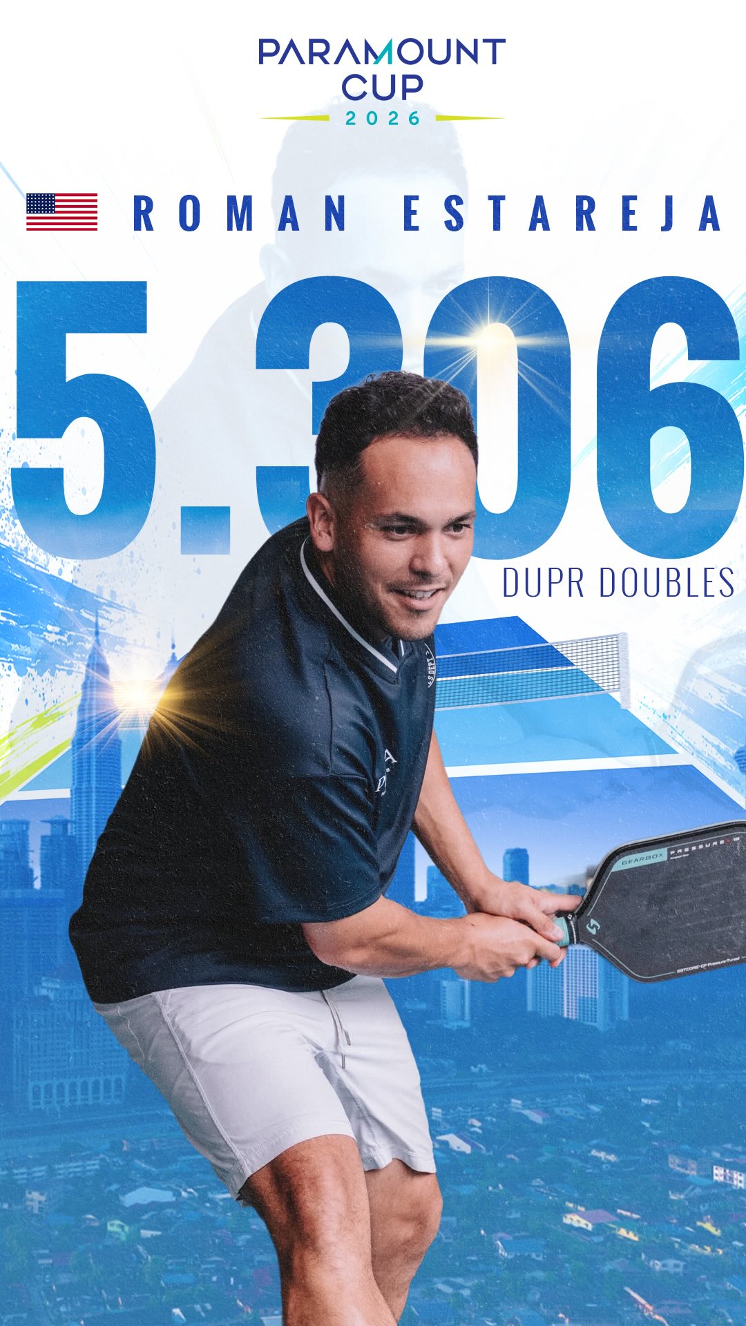 Roman Estareja Paramount Cup 2026 announcement graphic showing his 5.306 DUPR doubles rating