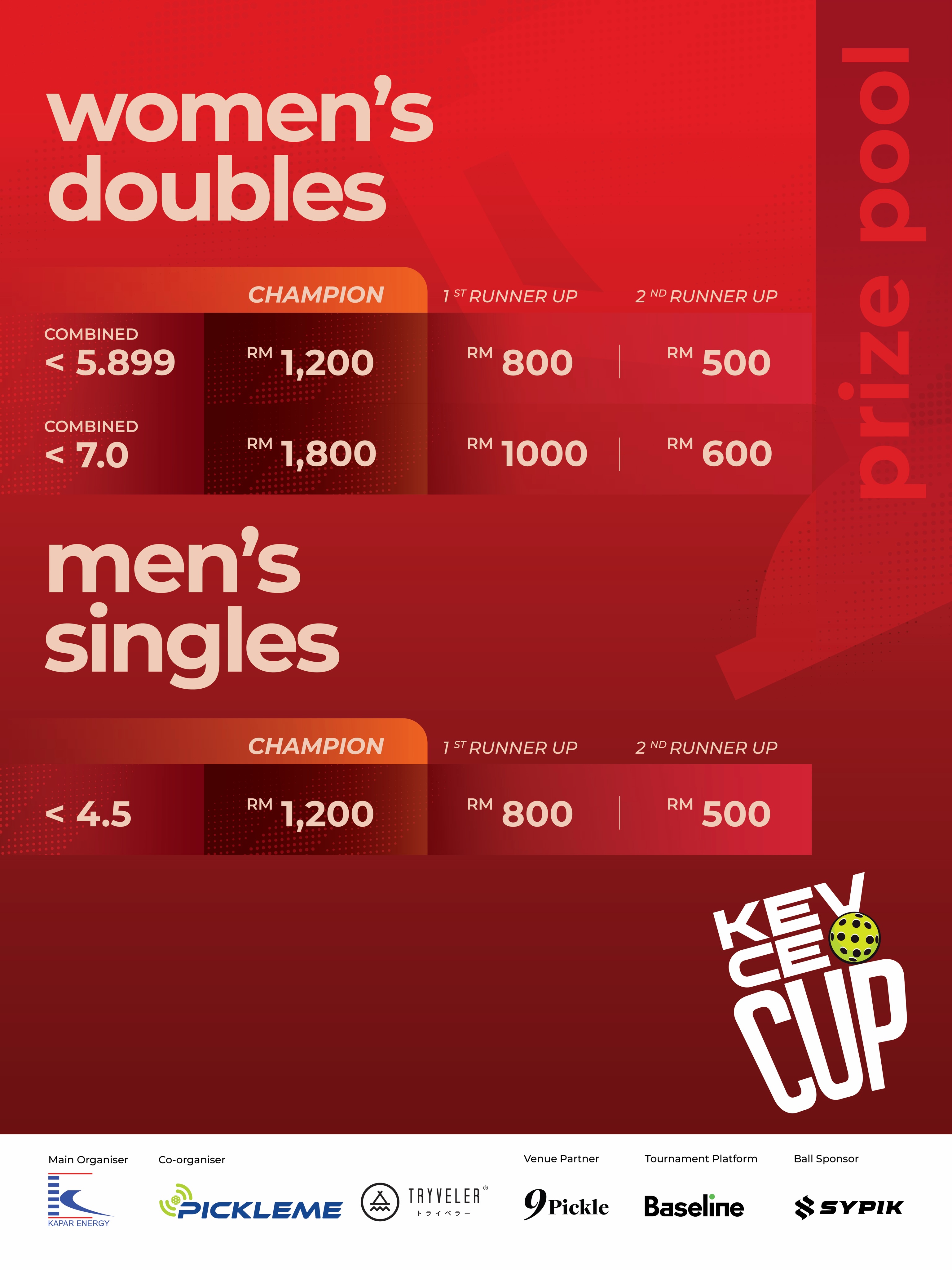 KEV CEO Cup Women's Doubles and Men's Singles prize pool tables