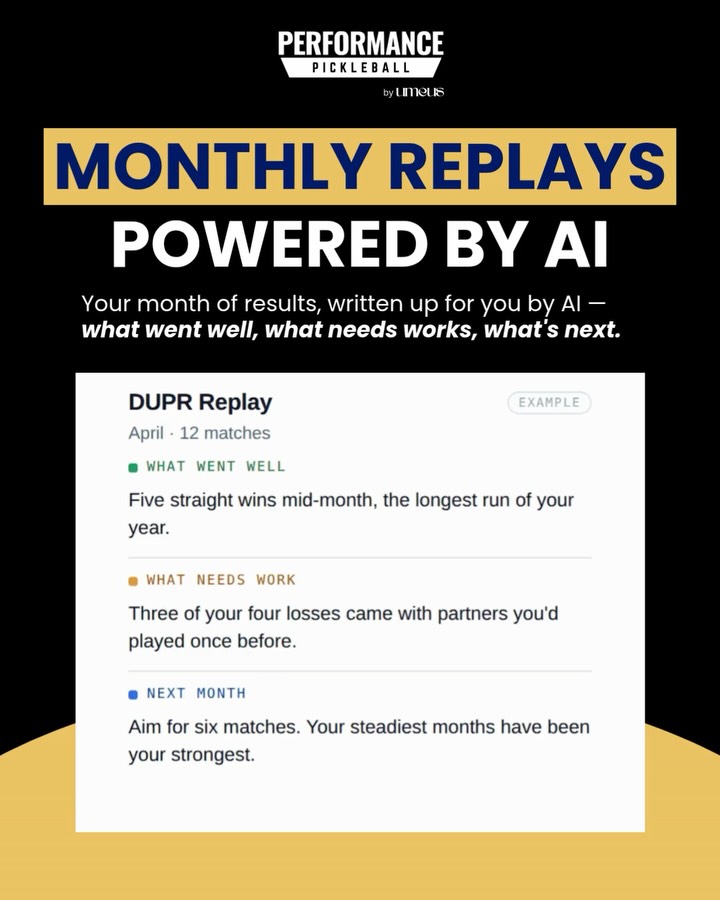 DUPR Replay example showing what went well, what needs work and next month