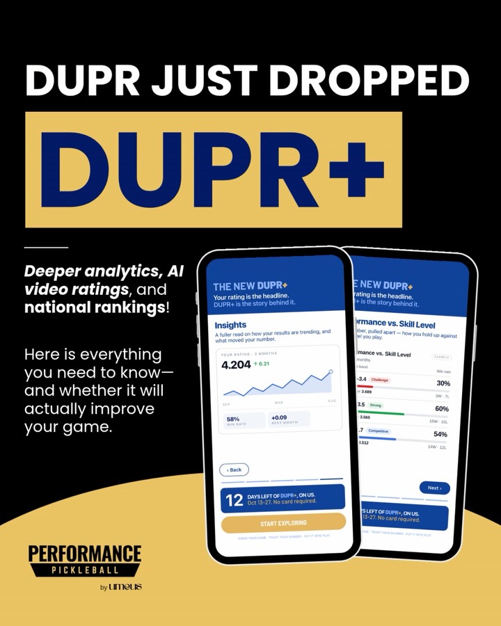 DUPR+ announcement graphic from Performance Pickleball