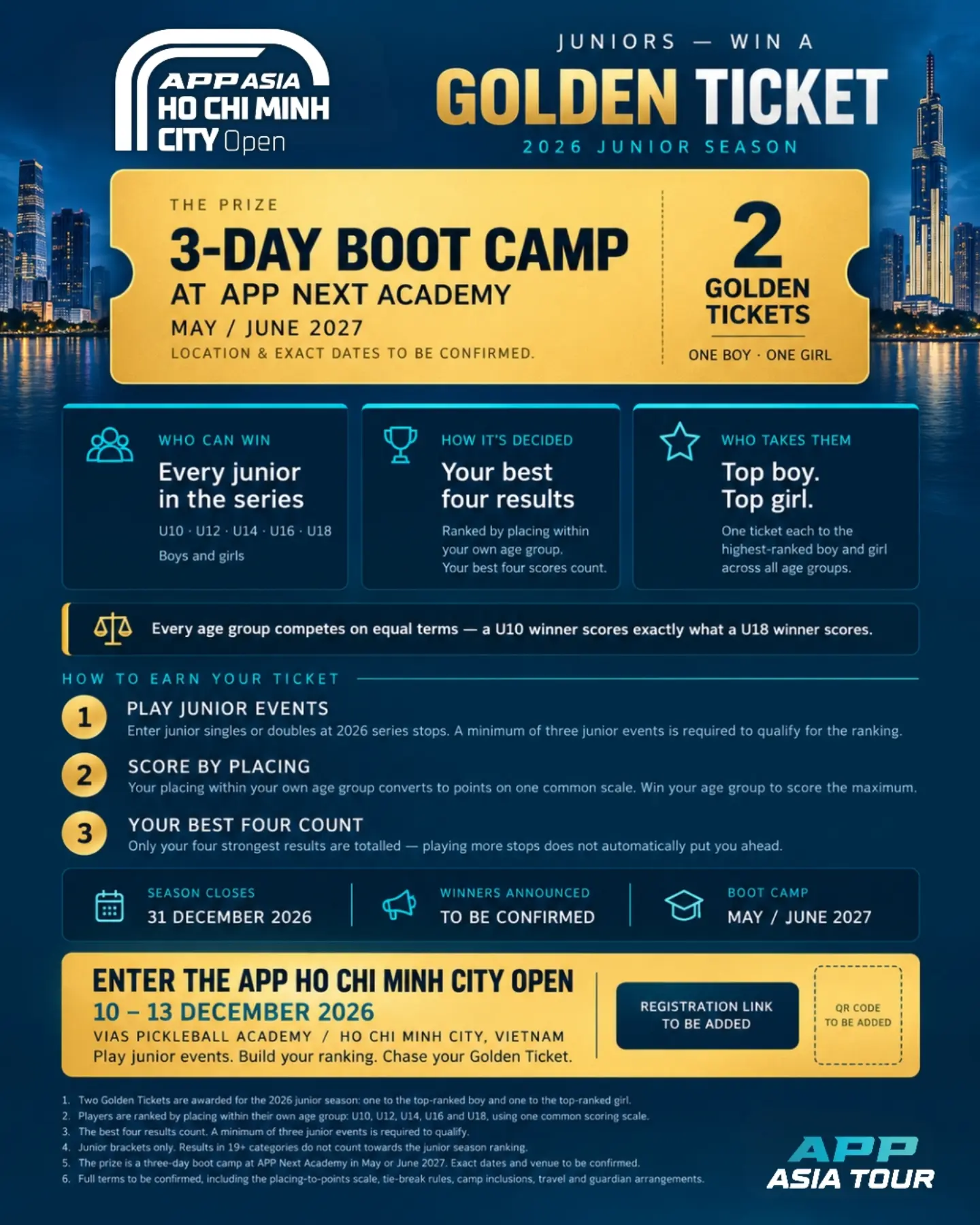 Golden Ticket junior season graphic: 3-day boot camp at APP Next Academy, May or June 2027