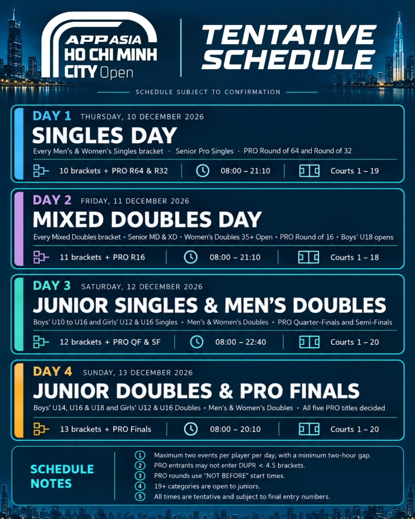Tentative four-day schedule for the APP Asia Ho Chi Minh City Open 2026