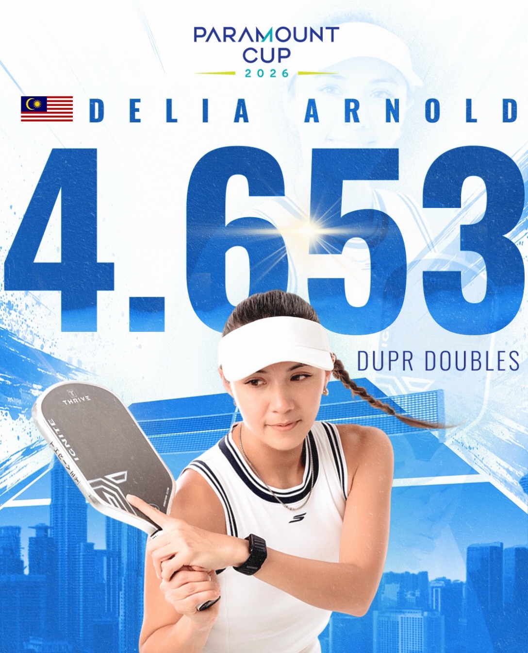 Delia Arnold graphic showing DUPR doubles rating 4.653