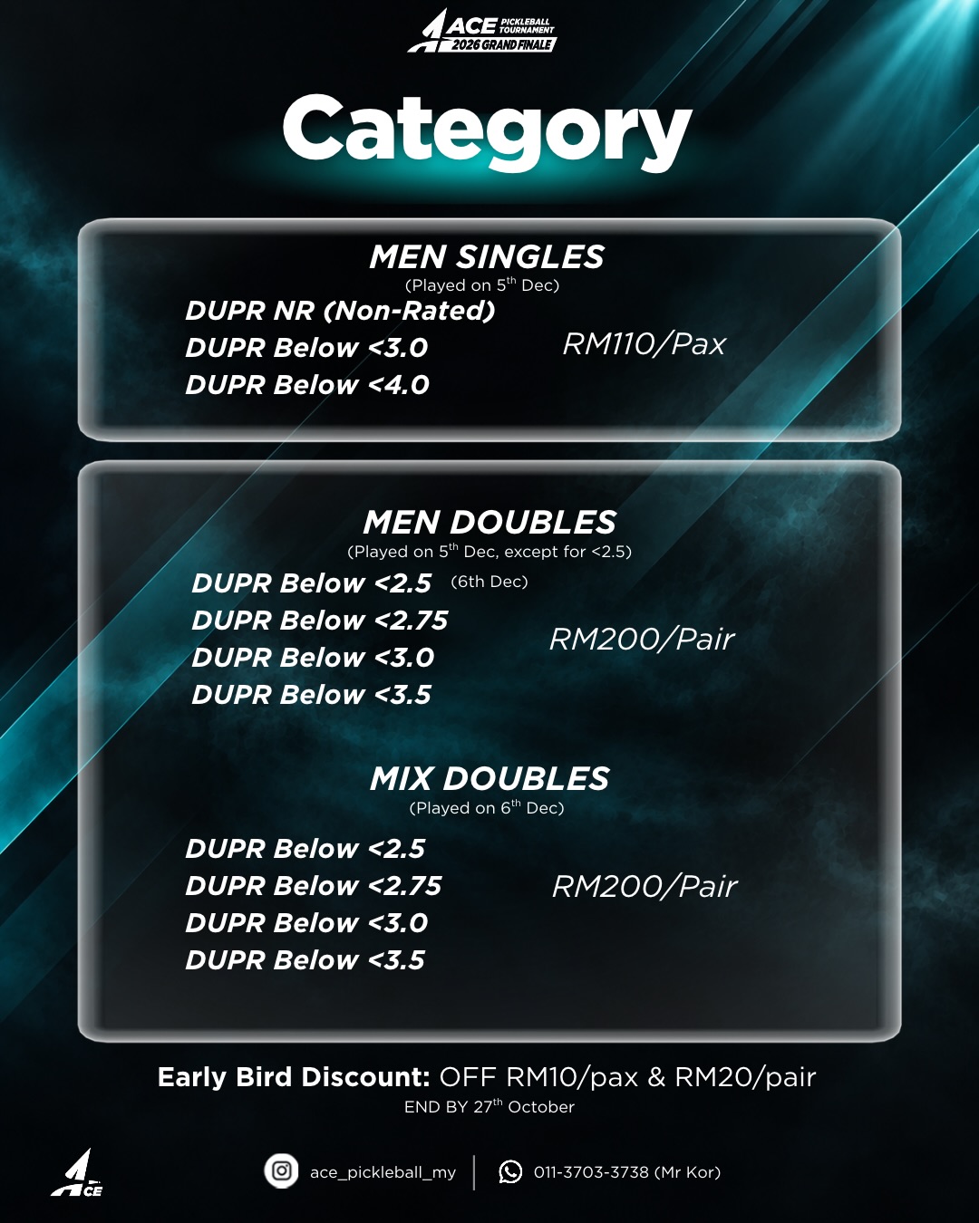Category slide listing men's singles, men's doubles and mixed doubles DUPR levels, entry fees and play days