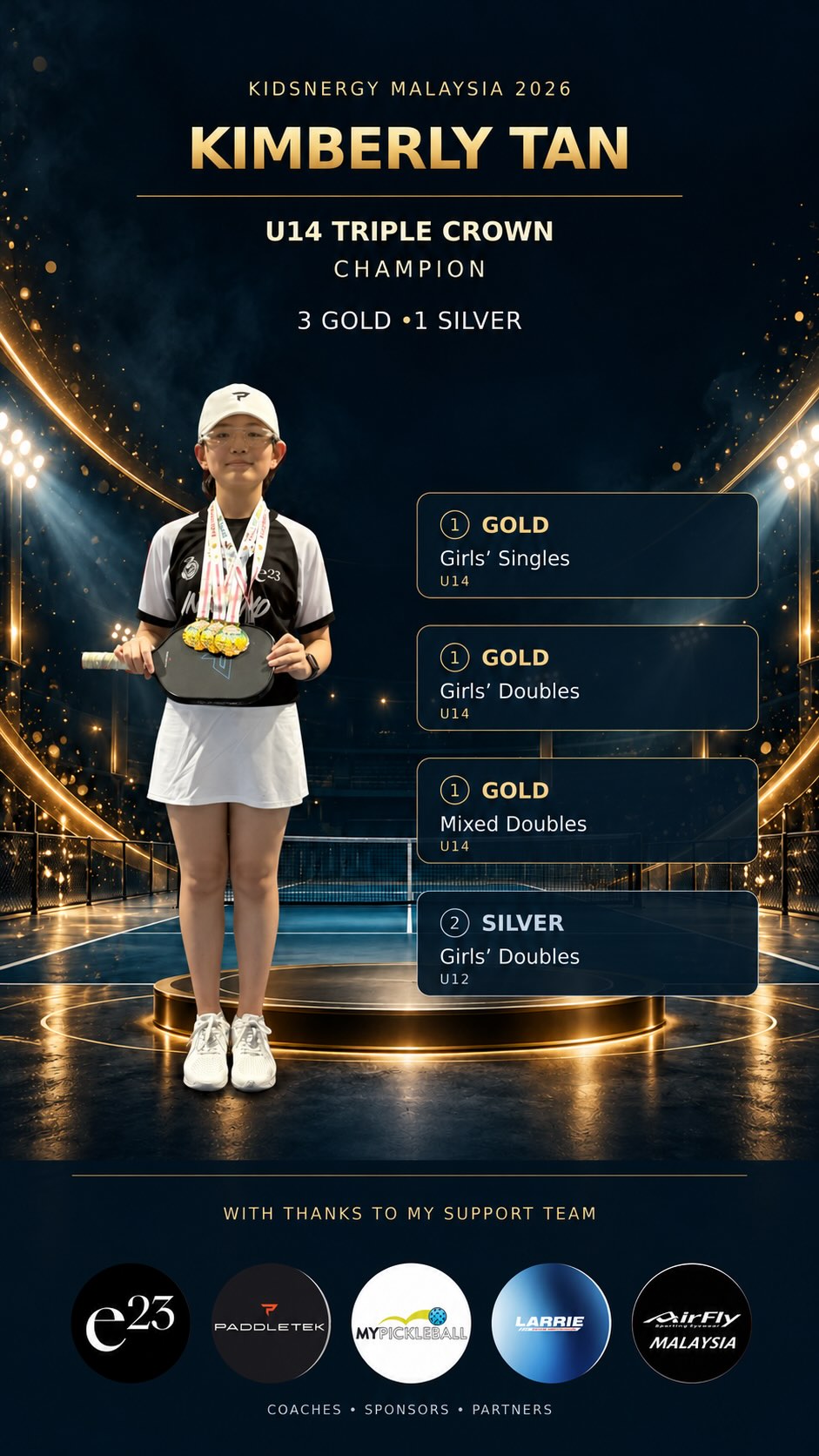 Kimberly Tan poster showing her U14 Triple Crown with three gold and one silver at Kidsnergy Malaysia 2026